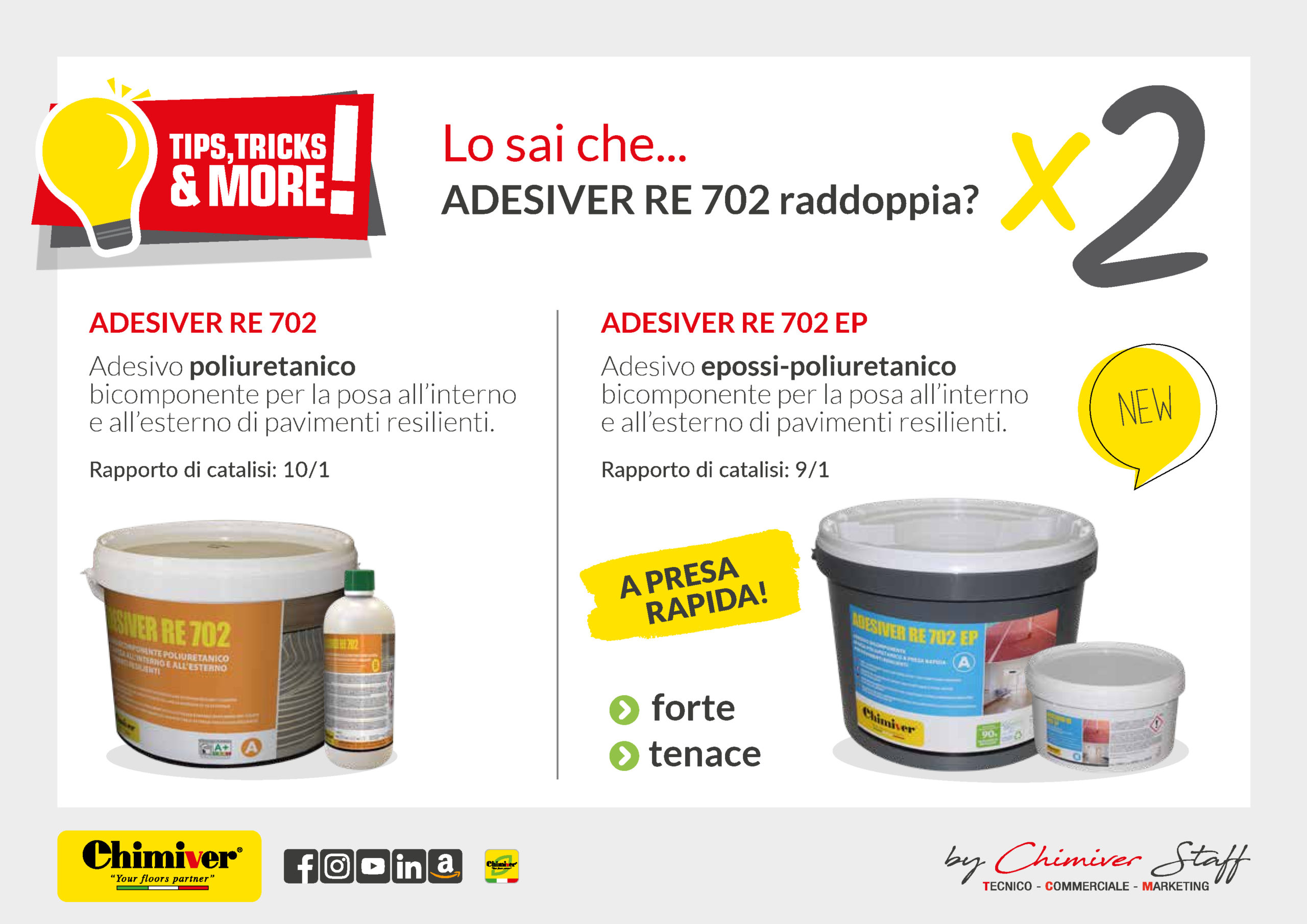 Lo sai che…ADESIVER RE 702… “RADDOPPIA”!