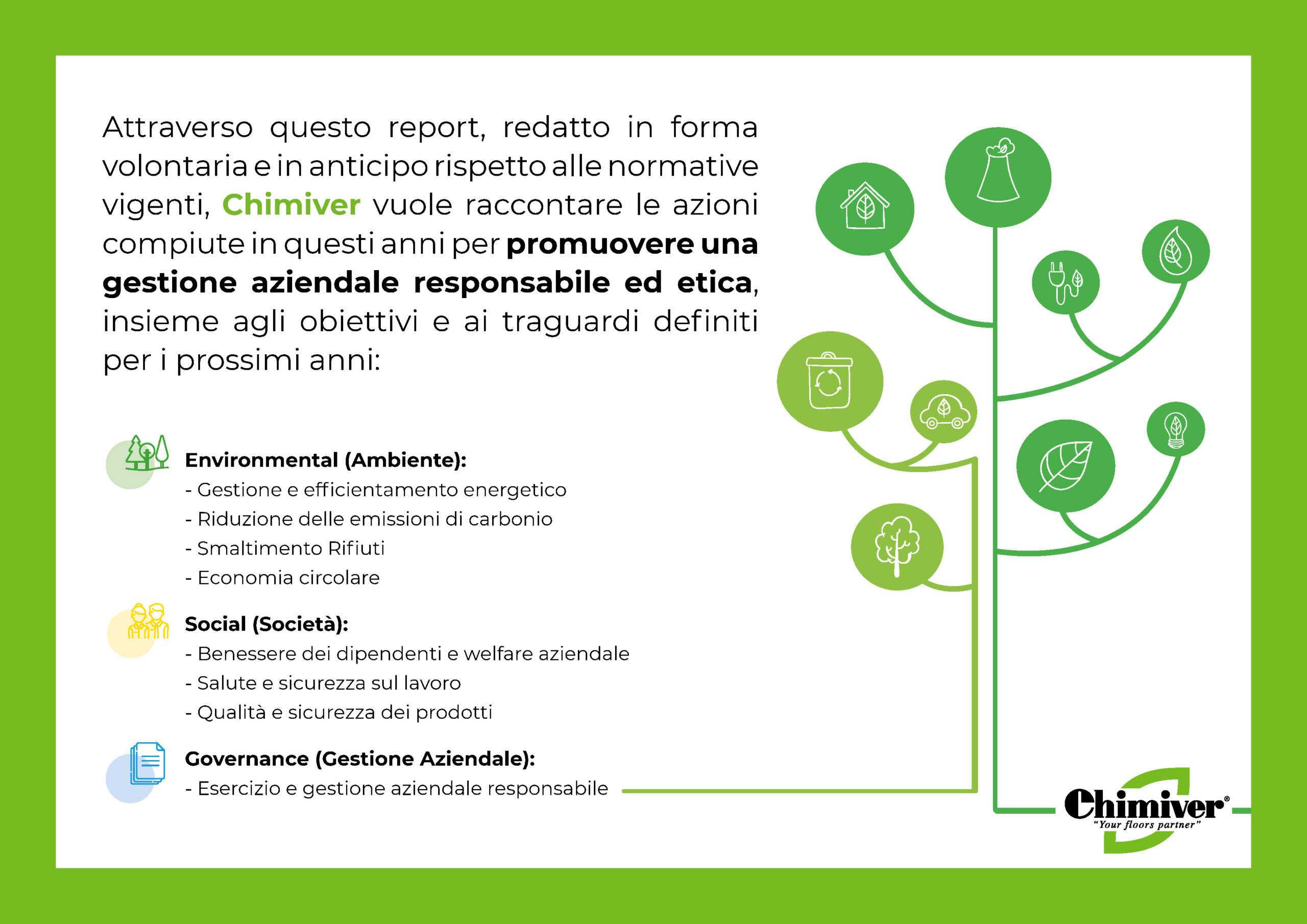 Chimiver-Bilancio-Sostenibilità-2023-Gestione-Aziendale-Responsabile-Etica-Obiettivi-Ambientali-Sociali-Economici